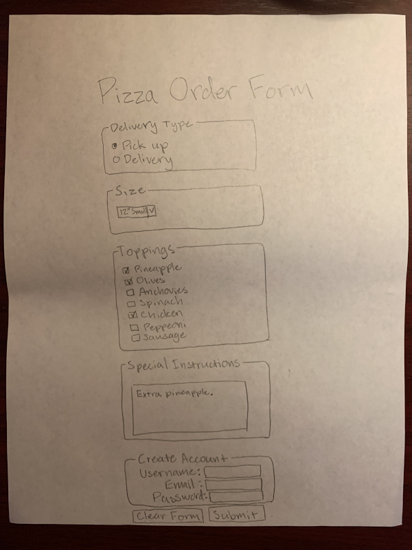 Forms wireframe